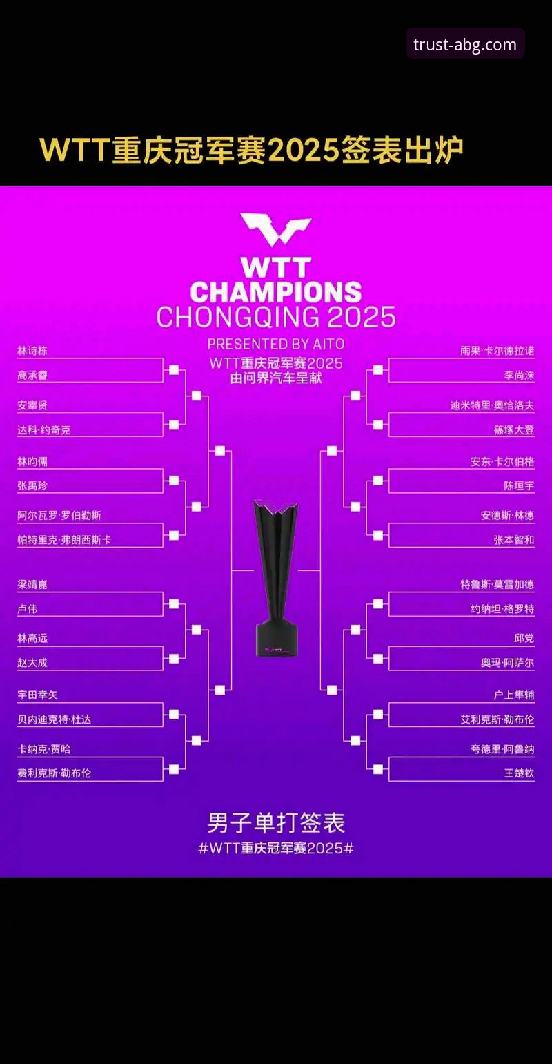 最新欧博ABG登录 在欧博ABG平台深度解析WTT重庆赛:一场青春风暴的完整观赛指南